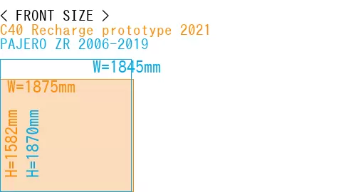 #C40 Recharge prototype 2021 + PAJERO ZR 2006-2019